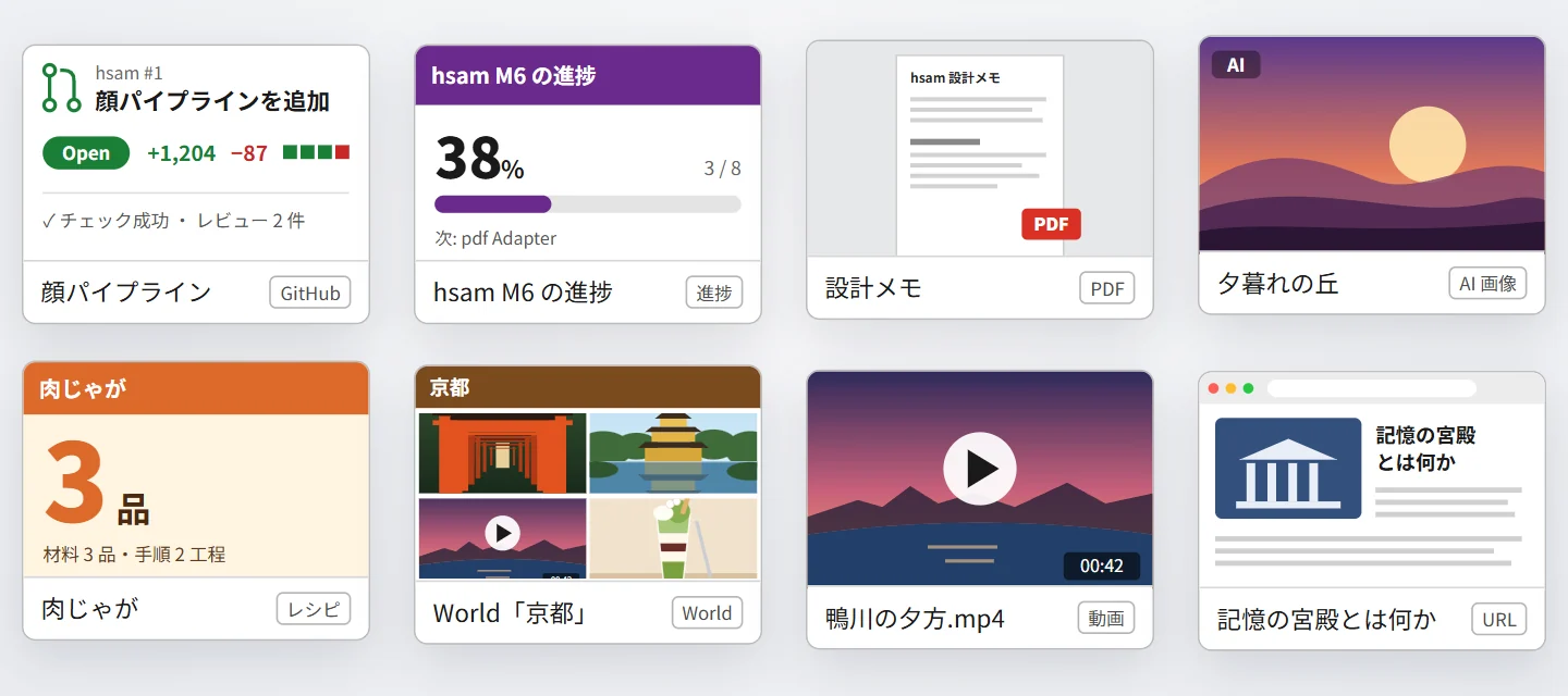 PR、進捗、PDF、AI 画像、レシピ、World、動画、URL の Card