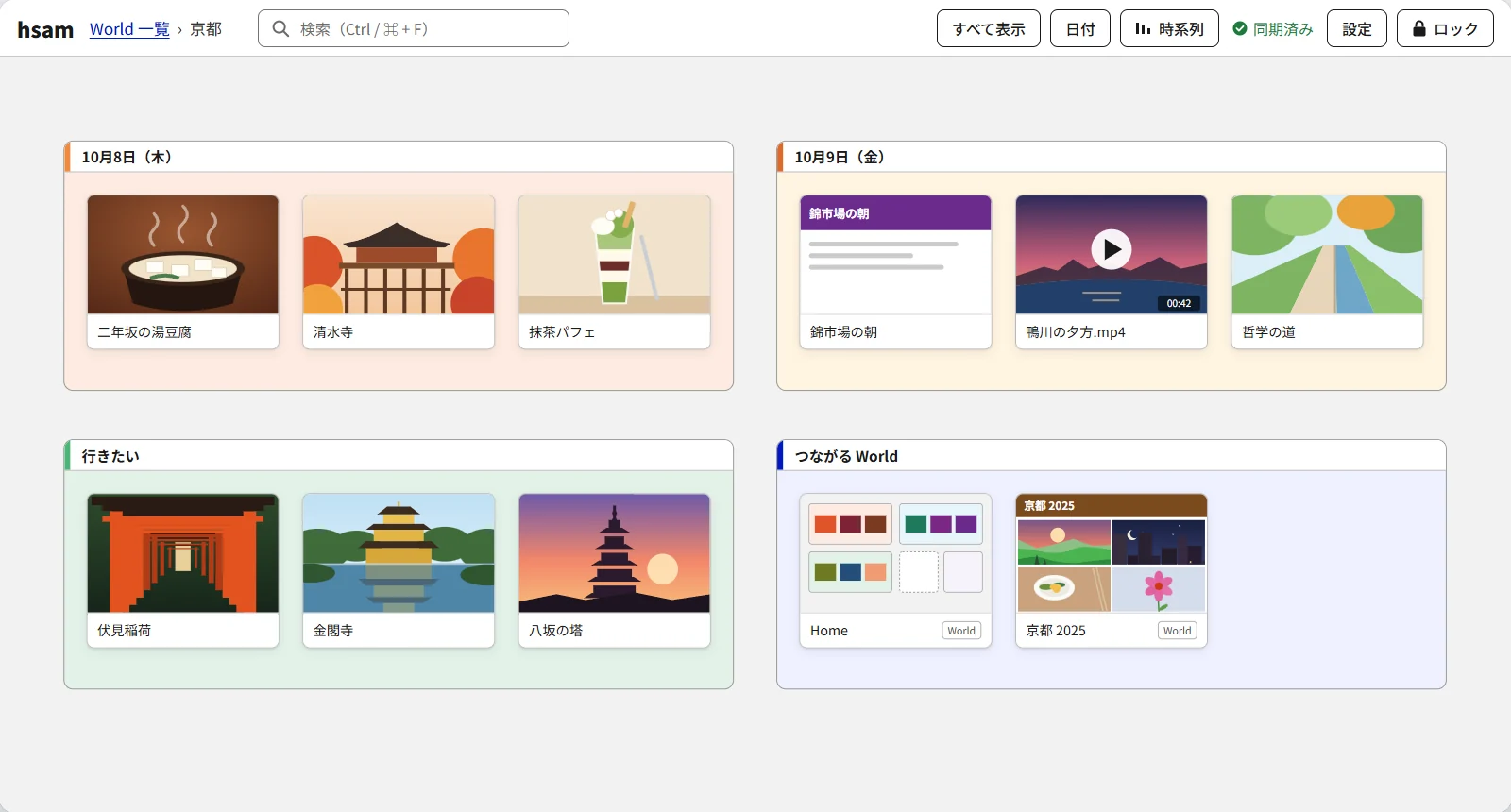 World「京都」の中。日付ごとの Area と、Home へ戻る World の Card