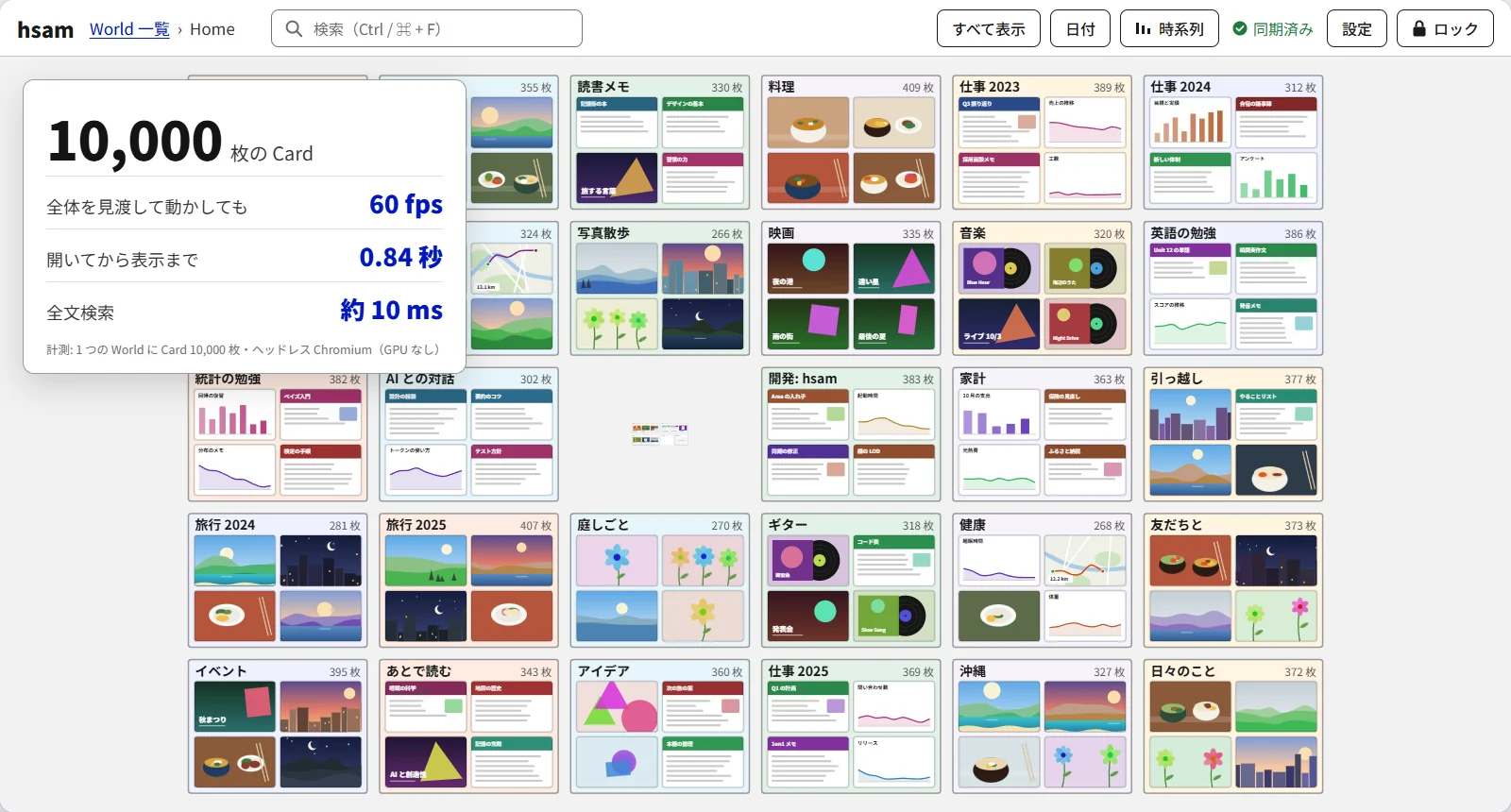 1 万枚の Card が Area ごとのコラージュとして並ぶ遠景と、計測値のパネル